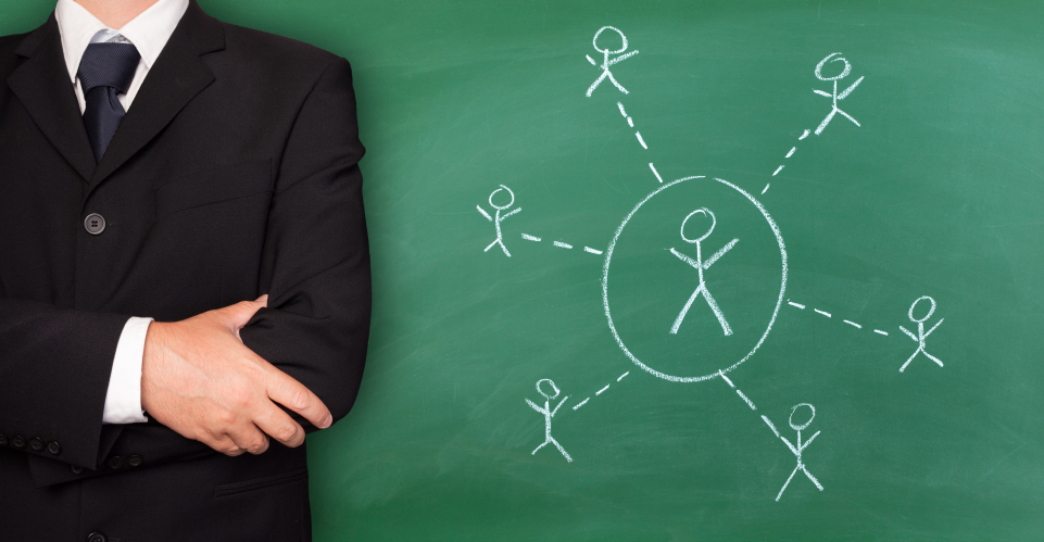 Outsourcing-Solution